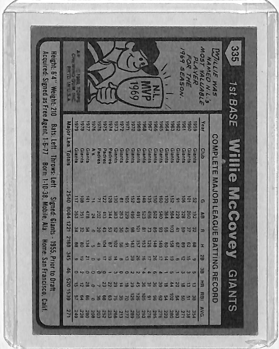 FIINR Baseball Card 1980 Topps Willie McCovey Baseball Card #335 - Mint Condition