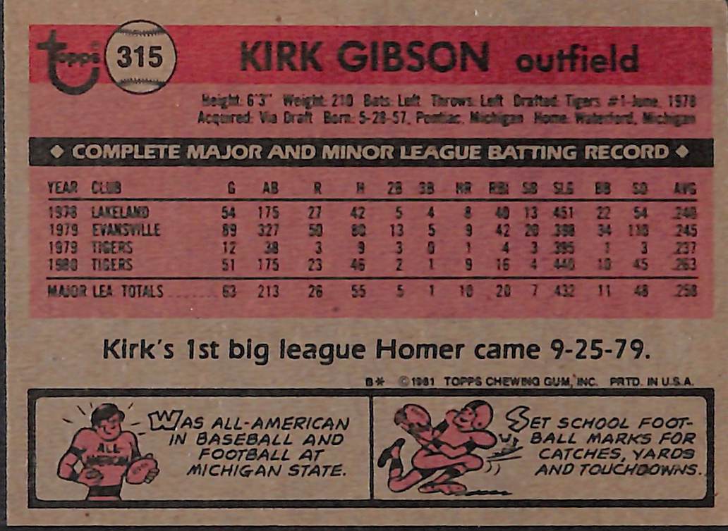 FIINR Baseball Card 1981 Topps Kirk Gibson Rookie MLB Baseball Card #315 - Rookie Card- Mint Condition