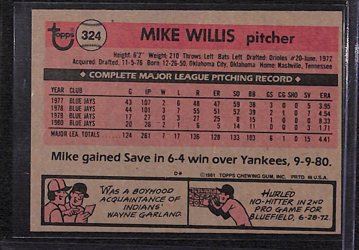 FIINR Baseball Card 1981 Topps Mike Willis Vintage Baseball Card #324 - Mint Condition
