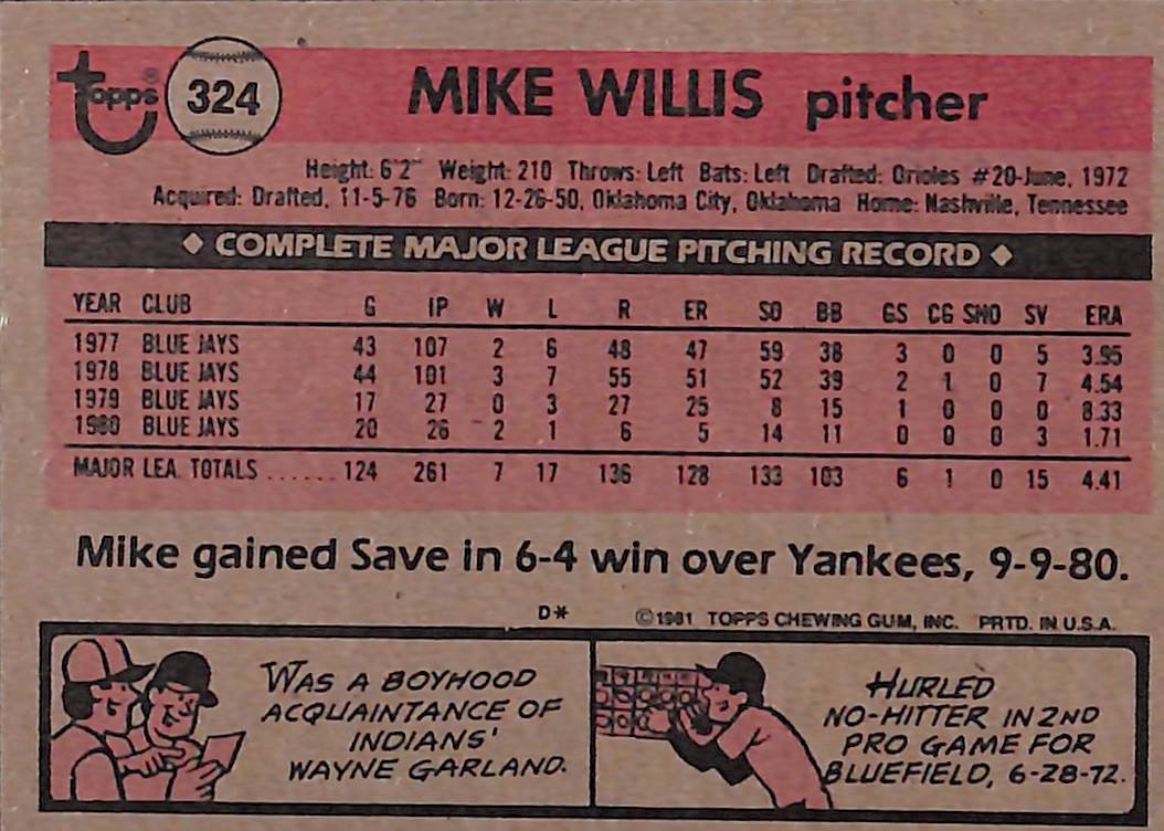 FIINR Baseball Card 1981 Topps Mike Willis Vintage Baseball Card #324 - Mint Condition