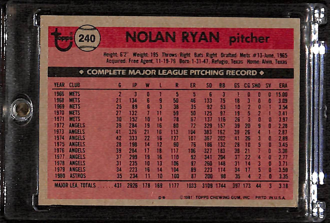 FIINR Baseball Card 1981 Topps Nolan Ryan Astros Vintage Baseball Card #240 - Pristine - Mint Condition