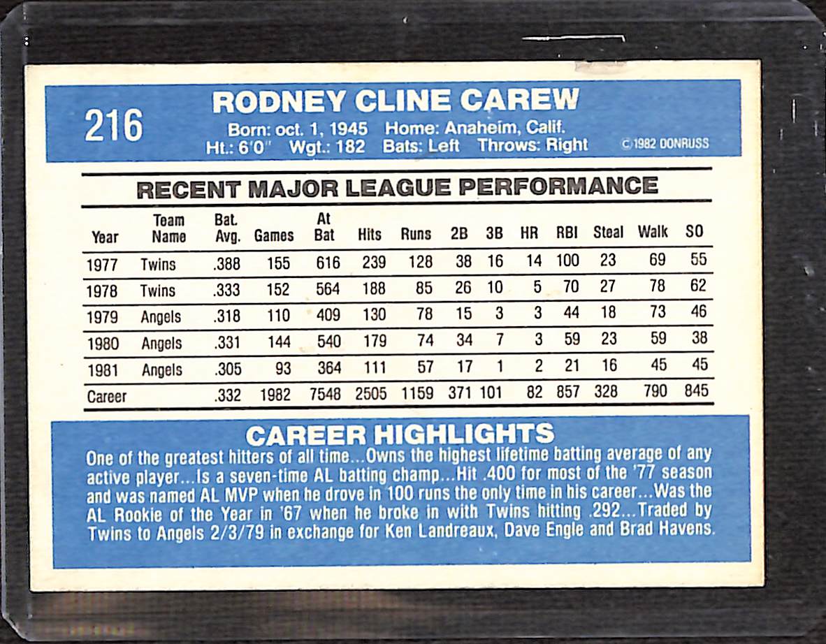 FIINR Baseball Card 1982 Donruss Rod Carew Vintage MLB Baseball Card #216 - Mint Condition