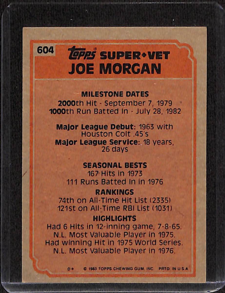 FIINR Baseball Card 1983 Topps Joe Morgan Super Veteran Vintage Baseball Card #604 - Mint Condition