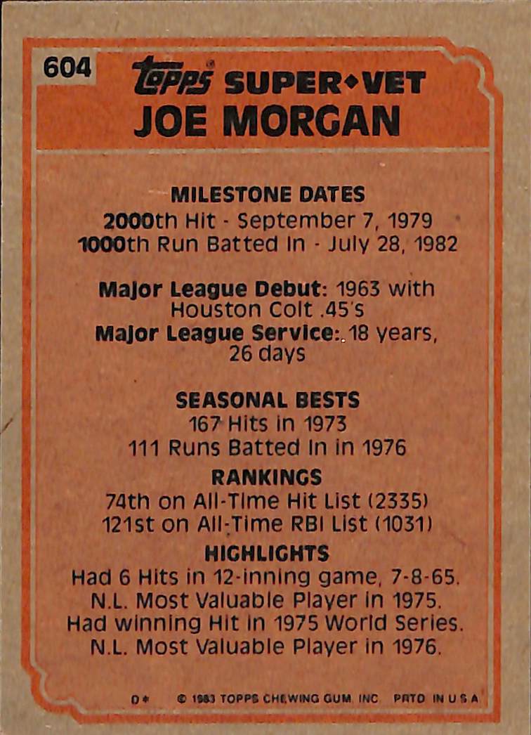 FIINR Baseball Card 1983 Topps Joe Morgan Super Veteran Vintage Baseball Card #604 - Mint Condition