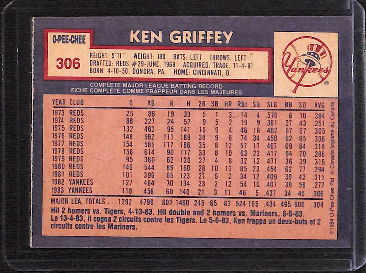 FIINR Baseball Card 1984 O-Pee-Chee Ken Griffey Sr. Vintage Baseball Card #306 - Mint Condition