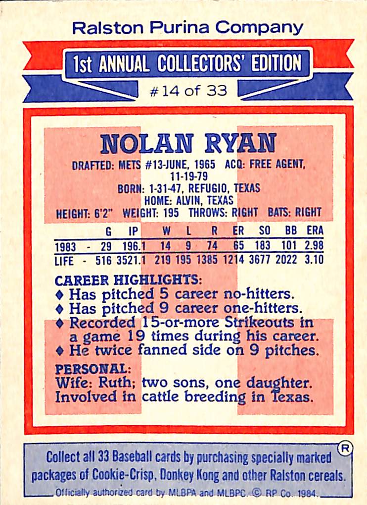 FIINR Baseball Card 1984 Topps Purina Nolan Ryan Vintage Baseball Card Astros #14 of 33 - Mint Condition