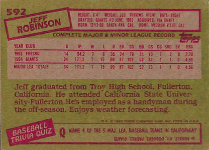 FIINR Baseball Card 1985 Topps Jeff Robinson Vintage Baseball Card #592 - Mint Condition