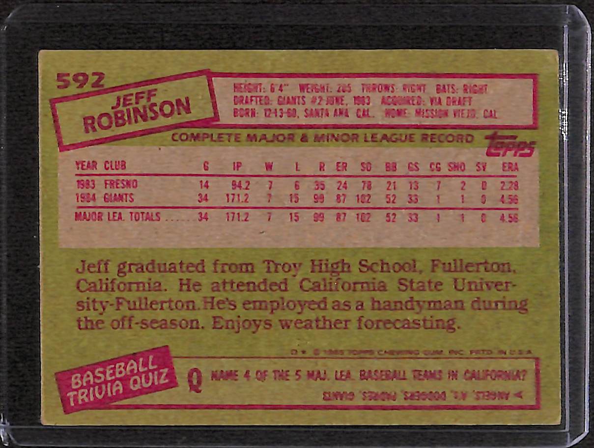 FIINR Baseball Card 1985 Topps Jeff Robinson Vintage Baseball Card #592 - Mint Condition