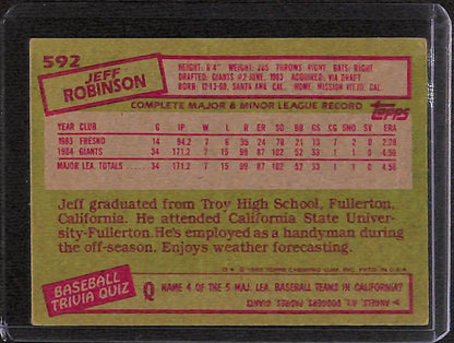 FIINR Baseball Card 1985 Topps Jeff Robinson Vintage Baseball Card #592 - Mint Condition