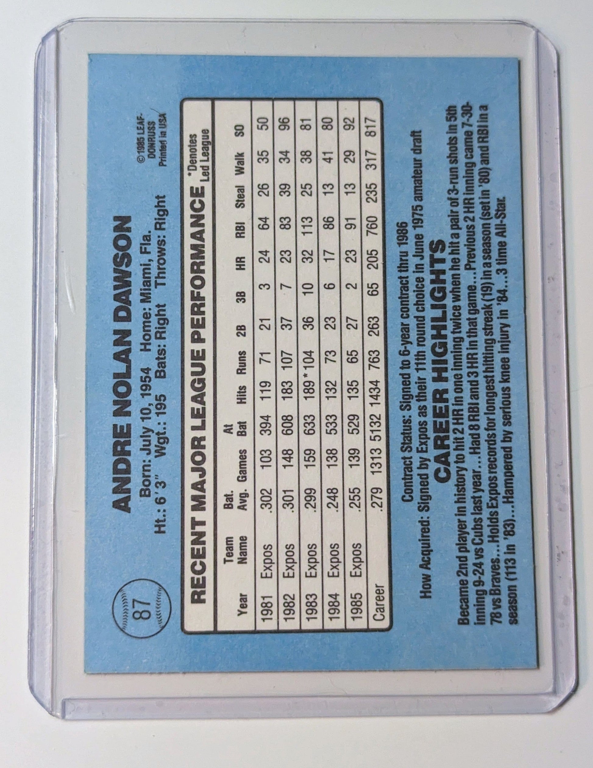 FIINR Baseball Card 1986 Donruss Andre Dawson Vintage Baseball Card #87 - Mint Condition