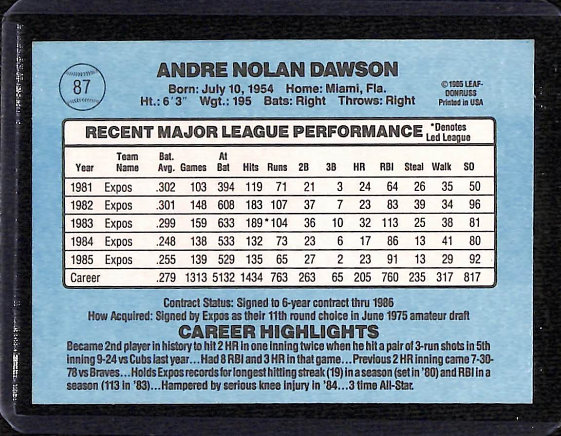 FIINR Baseball Card 1986 Donruss Andre Dawson Vintage Baseball Card #87 - Mint Condition