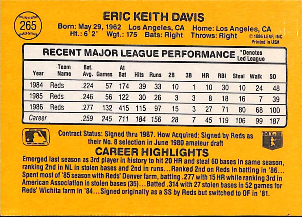 FIINR Baseball Card 1986 Donruss Eric Davis Vintage MLB Baseball Card #265 - Mint Condition