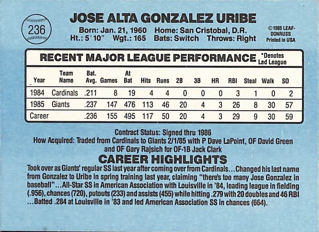 FIINR Baseball Card 1986 Donruss Jose Uribe Error Baseball Card #236 - Error Card - Mint Condition