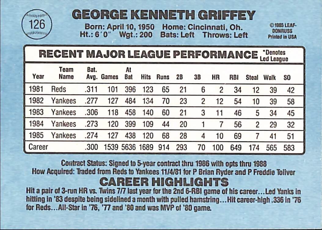 FIINR Baseball Card 1986 Donruss Ken Griffey Sr. Vintage Baseball Card #126 - Mint Condition