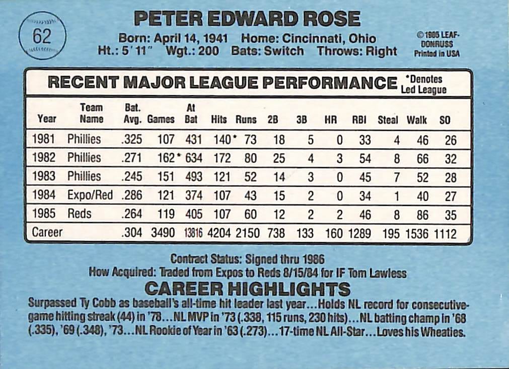FIINR Baseball Card 1986 Donruss Pete Rose Manager Baseball Card #62 - Mint Condition