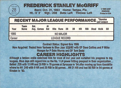 FIINR Baseball Card 1986 Donruss Rated Rookie Fred McGriff MLB Baseball Card #28 - Rookie Card - Mint Condition