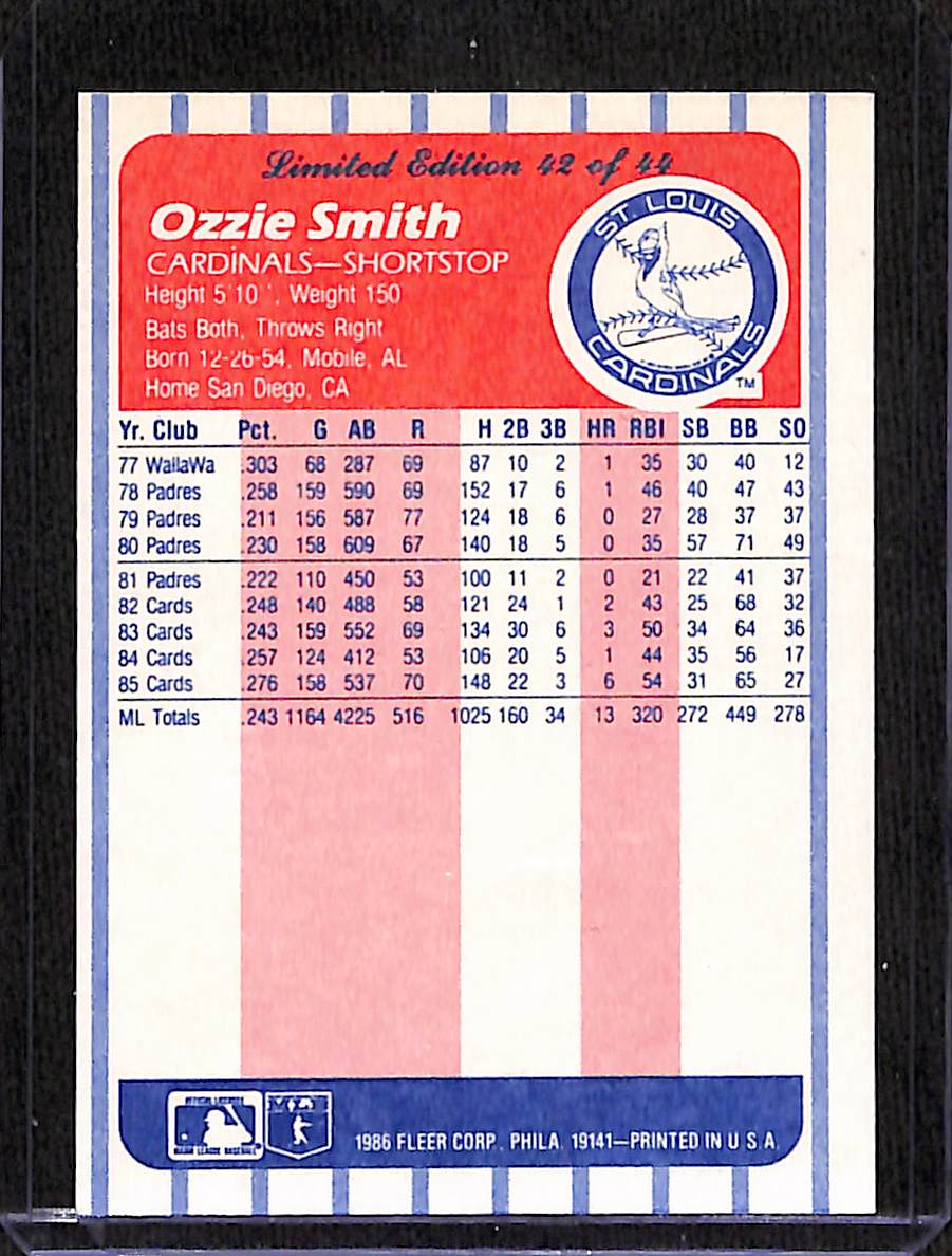 FIINR Baseball Card 1986 Fleer League Leaders Ozzie Smith Vintage Baseball Card #42 - Mint Condition
