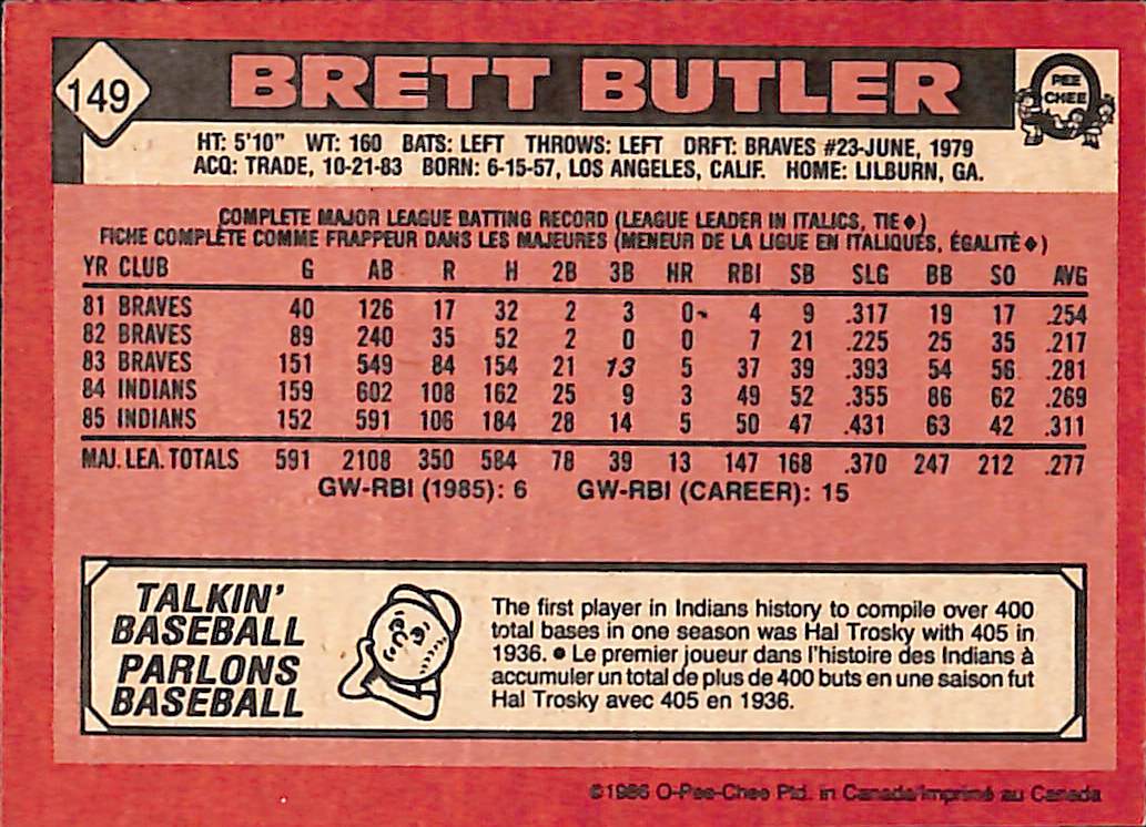 FIINR Baseball Card 1986 O-Pee-Chee Brett Butler Error Baseball Card #149 - Rare Error Card - Mint Condition