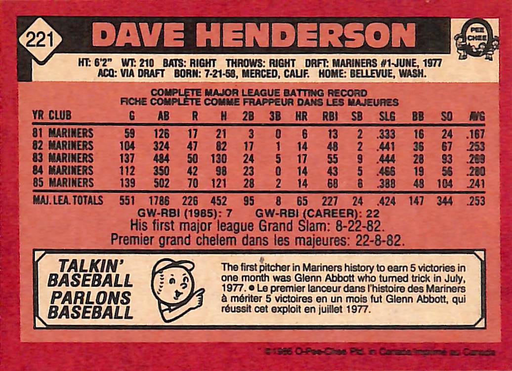 FIINR Baseball Card 1986 O-Pee-Chee Dave Henderson Vintage MLB Baseball Card #221 - Mint Condition