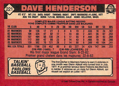 FIINR Baseball Card 1986 O-Pee-Chee Dave Henderson Vintage MLB Baseball Card #221 - Mint Condition