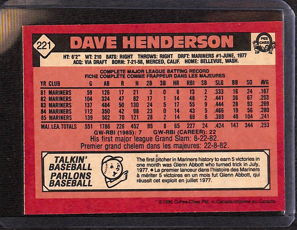 FIINR Baseball Card 1986 O-Pee-Chee Dave Henderson Vintage MLB Baseball Card #221 - Mint Condition