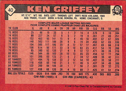 FIINR Baseball Card 1986 O-Pee-Chee Ken Griffey Sr. Vintage Baseball Card #40 - Mint Condition