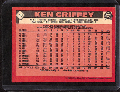 FIINR Baseball Card 1986 O-Pee-Chee Ken Griffey Sr. Vintage Baseball Card #40 - Mint Condition