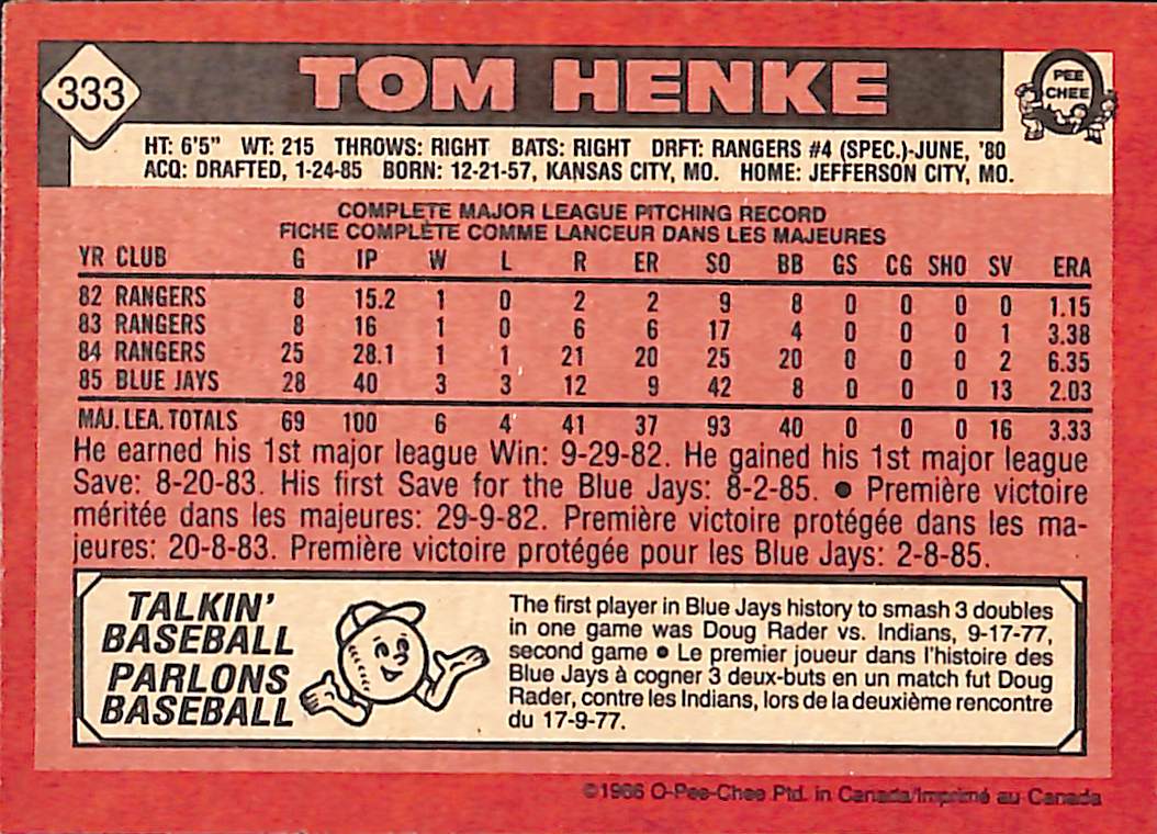 FIINR Baseball Card 1986 O-Pee-Chee Tom Henke Vintage MLB Baseball Card #333 - Mint Condition