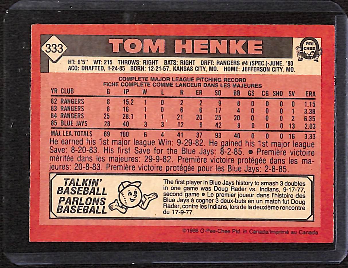 FIINR Baseball Card 1986 O-Pee-Chee Tom Henke Vintage MLB Baseball Card #333 - Mint Condition