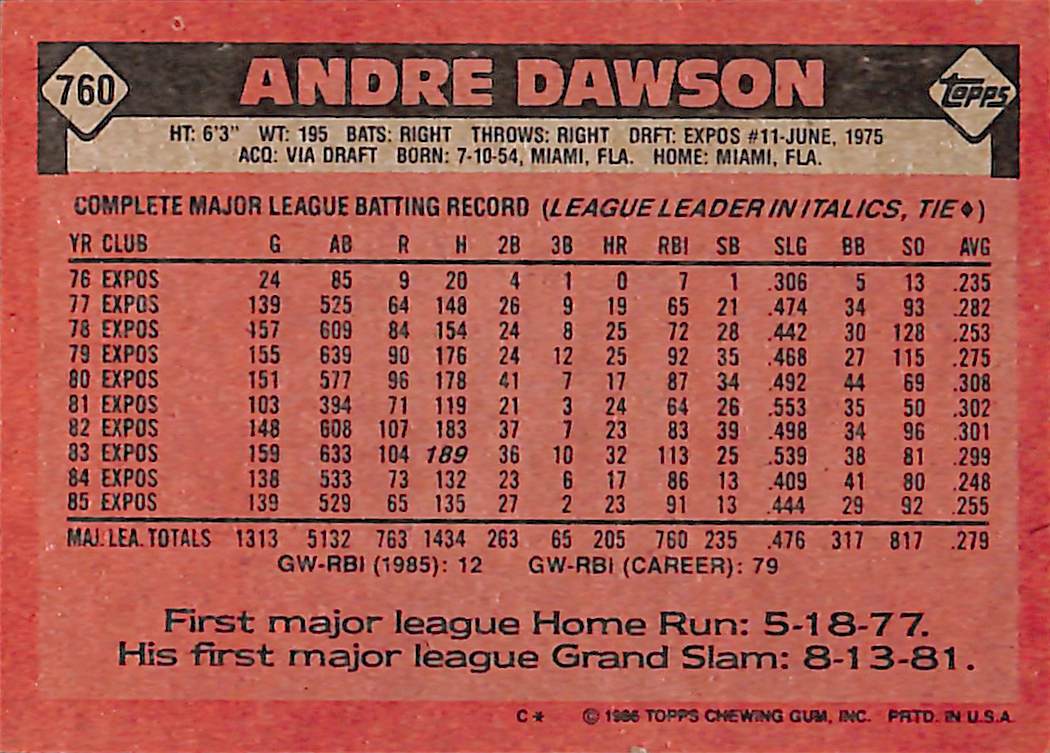 FIINR Baseball Card 1986 Topps Andre Dawson Vintage Baseball Card #760 - Mint Condition