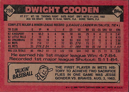 FIINR Baseball Card 1986 Topps Dwight Gooden "Doc" MLB Baseball Card #250 Vintage - Mint Condition