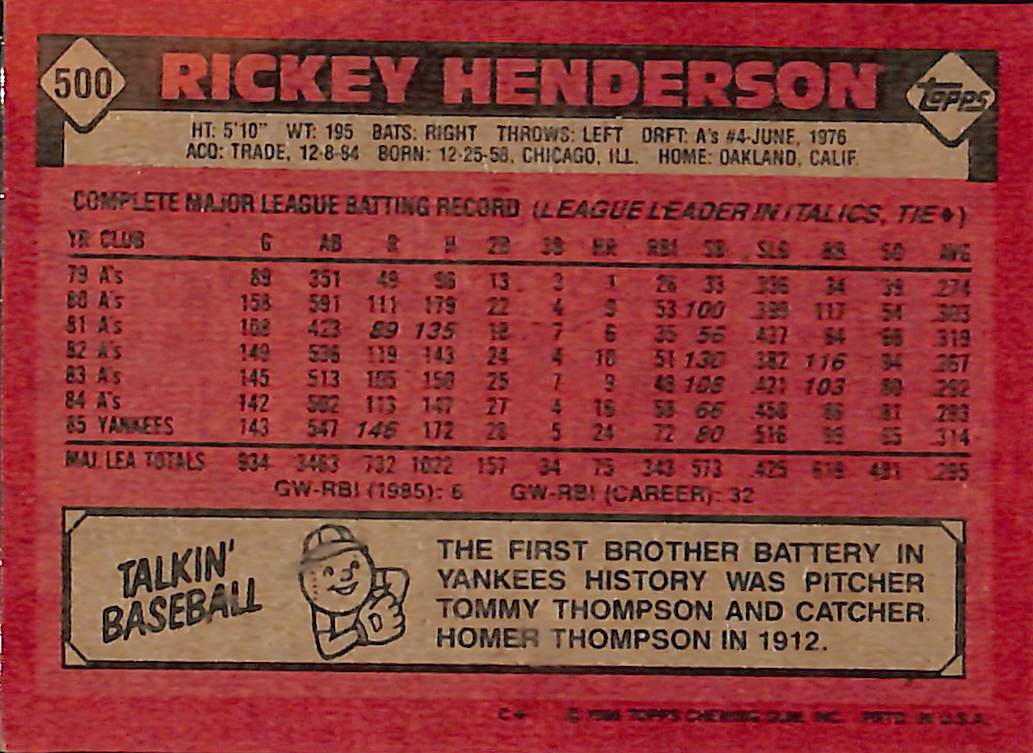 FIINR Baseball Card 1986 Topps Rickey Henderson Vintage Baseball Card #500 - Mint Condition