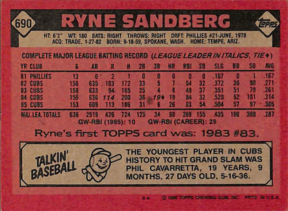 FIINR Baseball Card 1986 Topps Ryne Sandberg Baseball Card #690 - Mint Condition