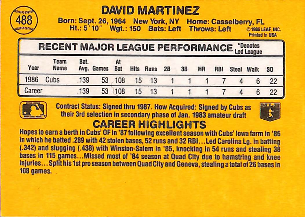 FIINR Baseball Card 1987 Donruss Dave Martinez Vintage MLB Baseball Card #488 - Mint Condition