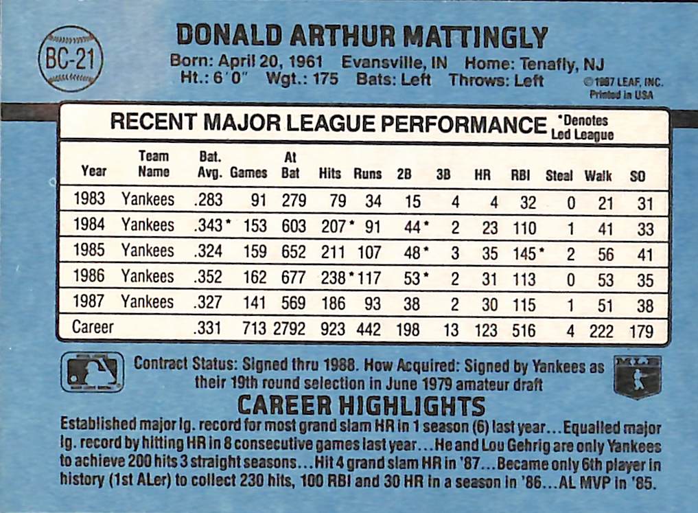 FIINR Baseball Card 1987 Donruss Don Mattingly MVP Baseball Card #BC-21 - Mint Condition
