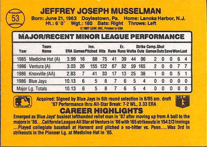 FIINR Baseball Card 1987 Donruss Jeff Musselman Vintage MLB Baseball Card #53 - Mint Condition
