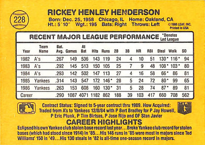 FIINR Baseball Card 1987 Donruss Rickey Henderson Vintage Baseball Card #228 - Mint Condition