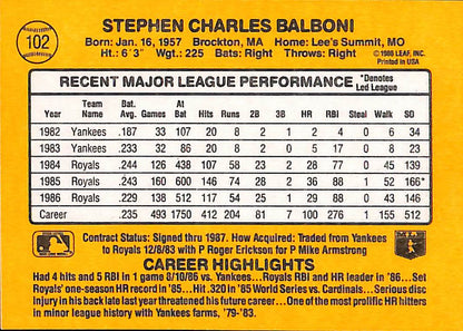 FIINR Baseball Card 1987 Donruss Steve Balboni Vintage MLB Baseball Card #102 - Mint Condition