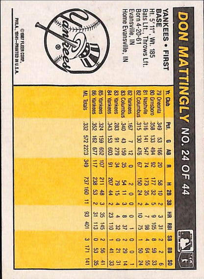 FIINR Baseball Card 1987 Fleer Award Winners Don Mattingly MLB Baseball Card #24 - Mint Conditon