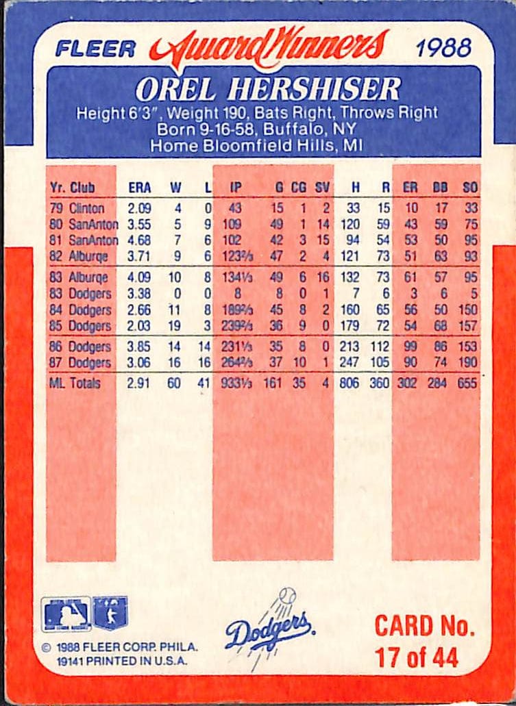FIINR Baseball Card 1987 Fleer Orel Hershiser Rookie MLB Baseball Card #17 - Good Condition