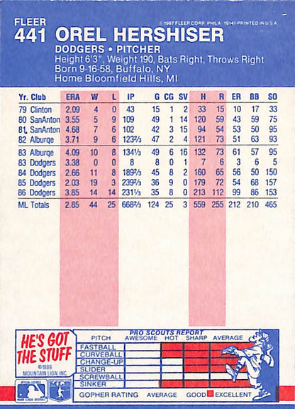 FIINR Baseball Card 1987 Fleer Orel Hershiser Vintage Rookie MLB Baseball Card #441 - Mint Condition