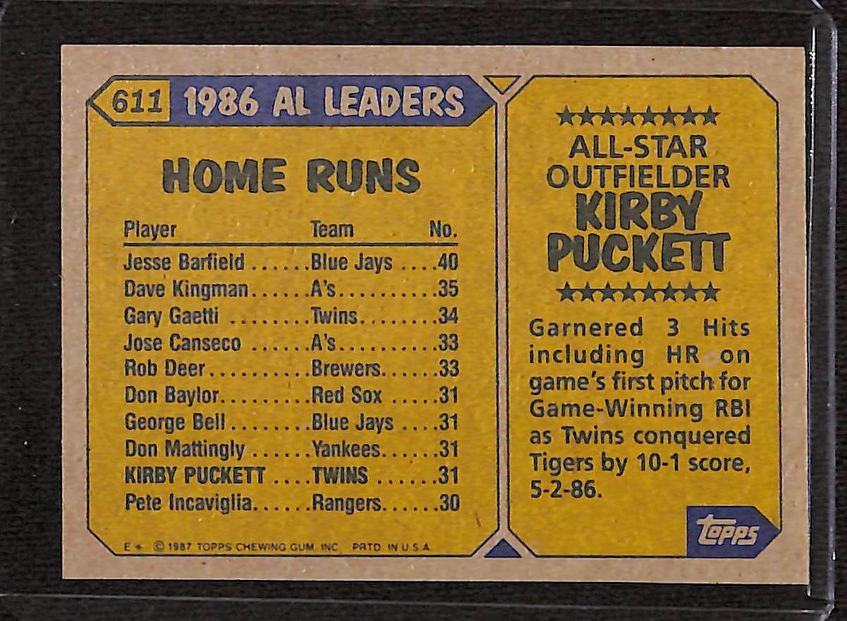 FIINR Baseball Card 1987 Topps All-Star Kirby Puckett MLB Vintage Baseball Card #611 - Mint Condition