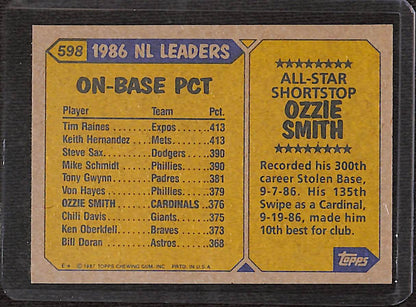 FIINR Baseball Card 1987 Topps All-Star Ozzie Smith Vintage Baseball Card #598 - Mint Condition