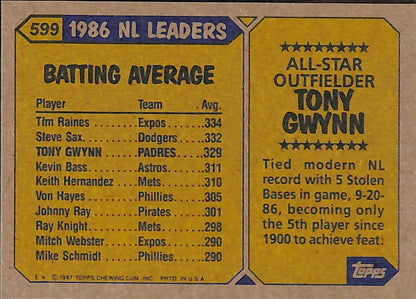 FIINR Baseball Card 1987 Topps All-Star Tony Gwynn Vintage Baseball Card #599 - Mint Condition