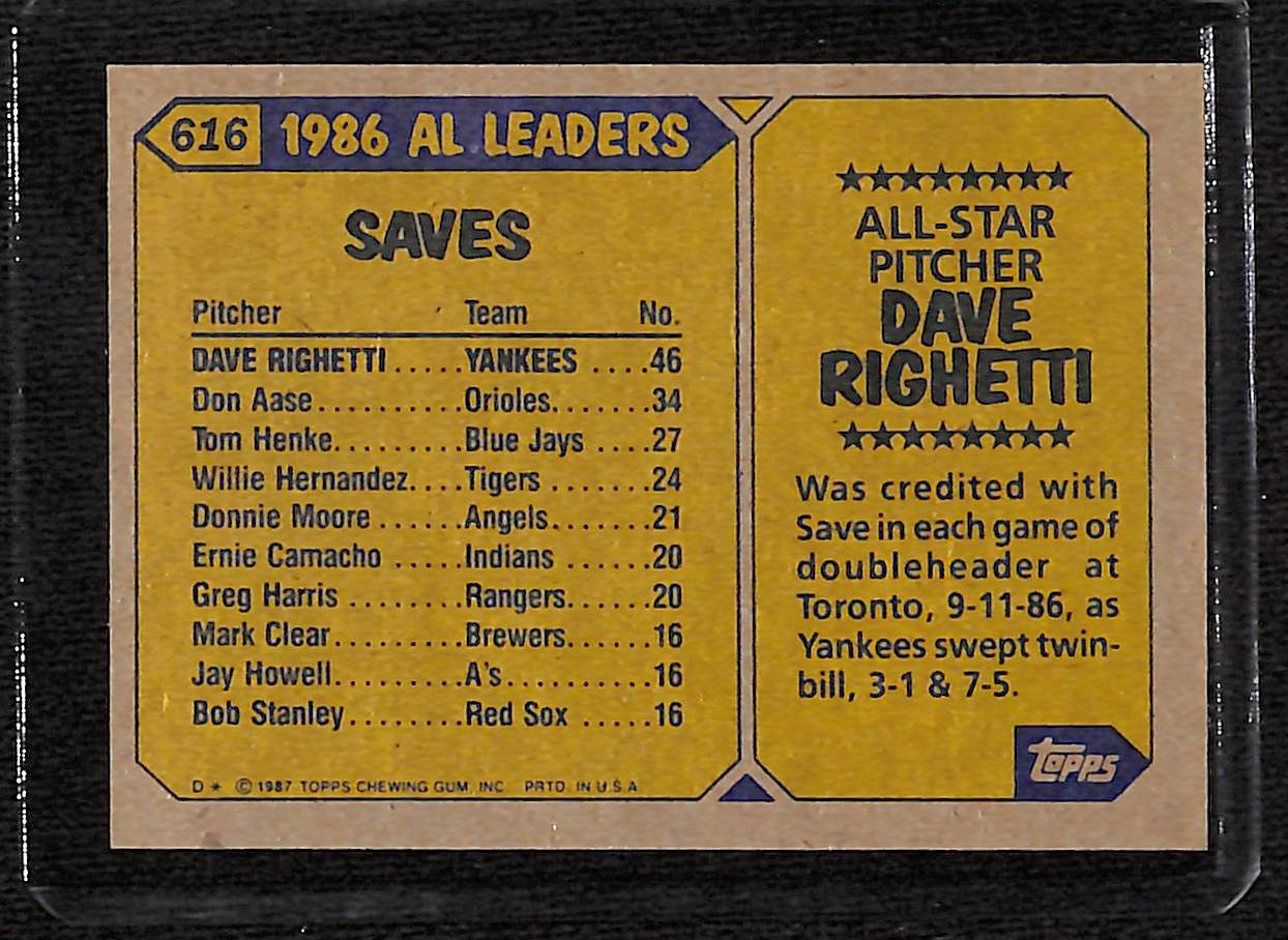 FIINR Baseball Card 1987 Topps All-Star Vintage Dave Righetti MLB Baseball Card #616 - Mint Condition