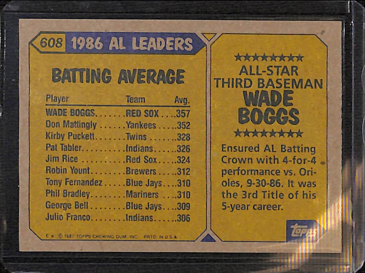 FIINR Baseball Card 1987 Topps All Star Wade Boggs Baseball Card #608 - Mint Condition