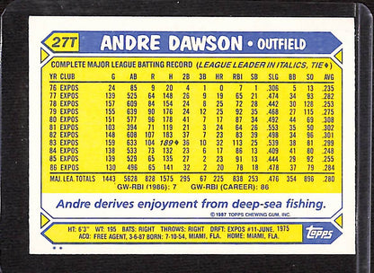 FIINR Baseball Card 1987 Topps Andre Dawson Baseball Card #27T- Mint Condition