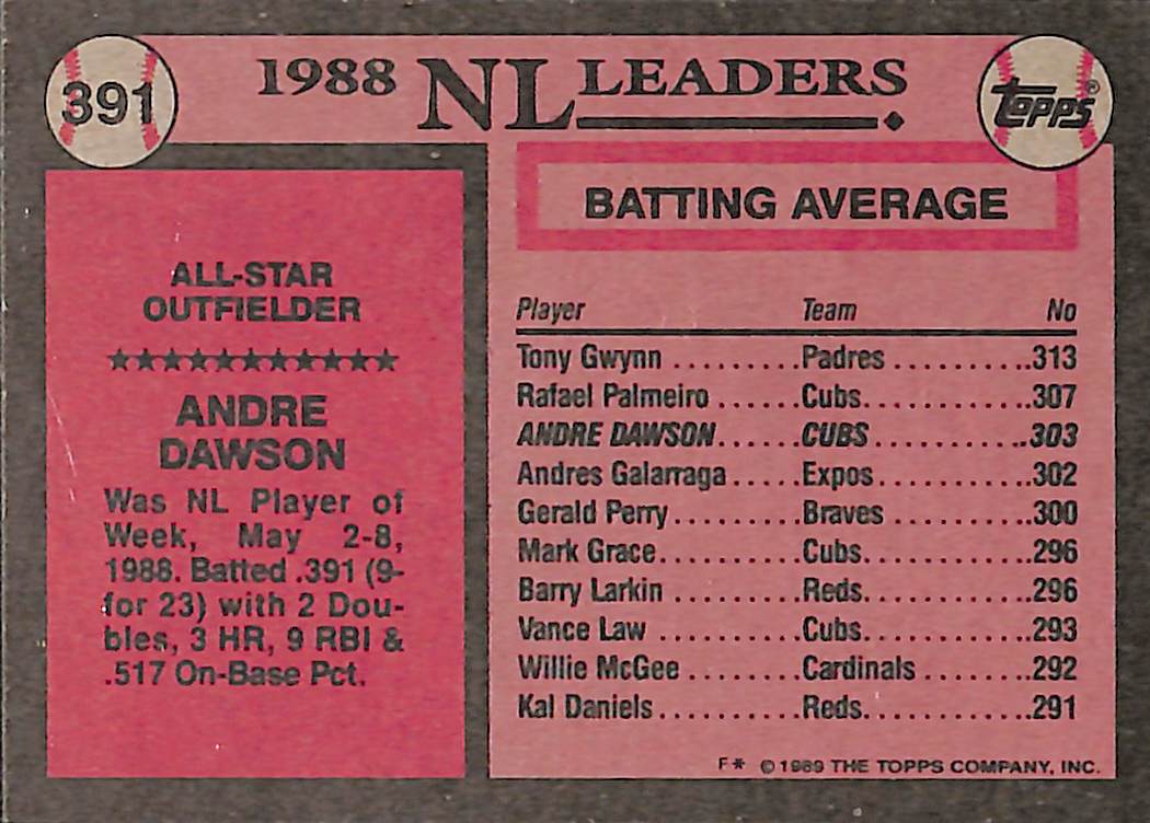 FIINR Baseball Card 1987 Topps Andre Dawson Vintage Baseball Card #345 - Mint Condition