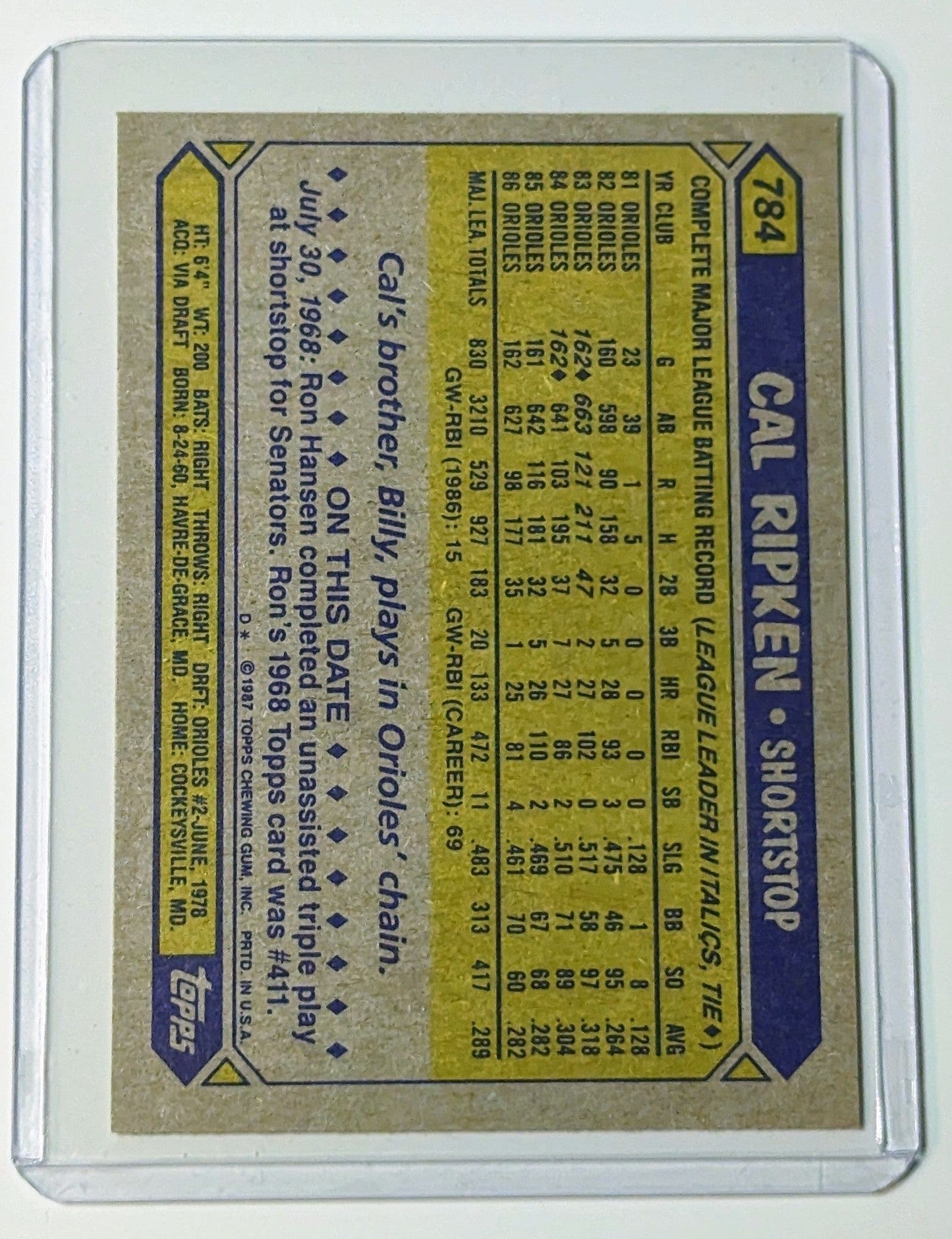 FIINR Baseball Card 1987 Topps Call Ripken Baseball Card # 784 - Mint Condition