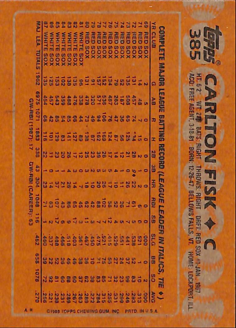 FIINR Baseball Card 1987 Topps Carlton Fisk Vintage MLB Baseball Card #385 - Mint Condition